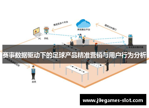 赛事数据驱动下的足球产品精准营销与用户行为分析